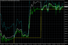 XAUUSD.mmM15.png