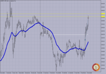 EURJPY M-5..png