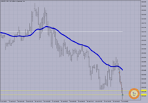 USDJPY M-5..png