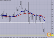 GBPUSD M-10.    18.07.2023..png