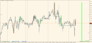 EURUSD.mm 2023.07.19 12.03.28.png