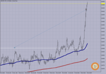 USDCHF M-1.   20.07.2023..png