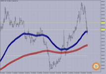 USDJPY M-1.   21.07.2023..png