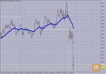 GBPUSD M-5.   24.07.2023..png