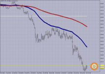 USDJPY M-1.   26.07.2023..png