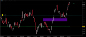 SB 26-07-1  GBPUSD.png