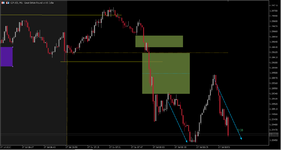 SB 27-07 GBPUSD  пример.png