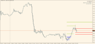 EURUSD.mm 2023.07.28 17.30.06.png