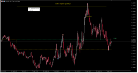 31-07-EURUSD SB 1 min.png