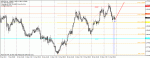 nzd.gif