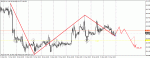 eurjpy.gif