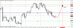 usdcad.gif