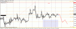 eurusd.gif