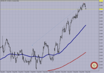 USDCAD M-1.    1.08.2023..png