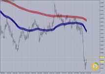 EURUSD M-1.    1.08.2023..png