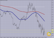 EURUSD M-1.   3.08.2023..png