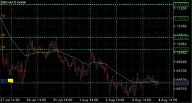 04-08 EURUSD 1H N_F.png