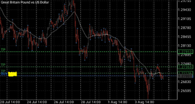 04-08 GBPUSD 1H N_F.png