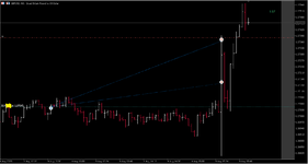 04-08 GBPUSD 3М N_F.png