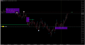 07-08 GBPUSD 1-2.png