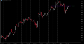 DXY 2H  7-08-23.png