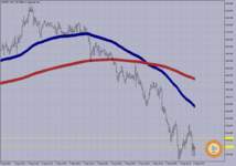 USDJPY M-1.     7.08.2023..png