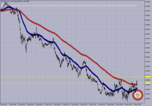 NZDUSD M-1..png