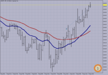 USDJPY M-5.    09.08.2023..png