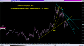 USDCAD, M1_09-08-2023_складной метр.png