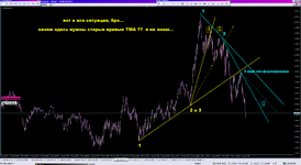 USDCAD, M1_09-08-2023_складной метр2.png