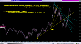 USDCAD, M1_09-08-2023_складной метр3.png