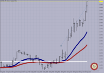 EURCAD M-5.   10.08.2023..png