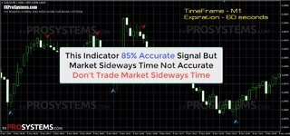 One Minute Profit-Signal.jpg