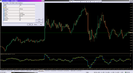 CSMA Oscillator_13-08-2023_mtf.png