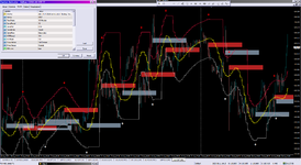 Keltner CSMA AA MTF TT_14-08-2023.png