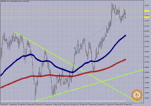 GBPUSD M-1.     15.08.2023..png