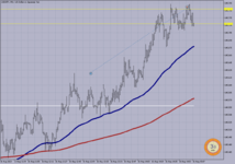 USDJPY M-1.   16.08.2023..png