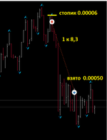 17-08 GBPUSD 1-2.png