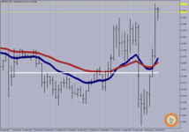 GBPUSD M-15.    17.08.2023..png