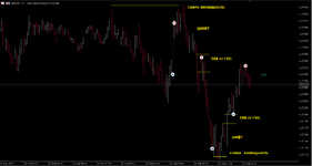 SB 3m 21-08 GBPUSD 1-2-3.png