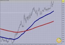 EURUSD M-1.    23.08.2023..png