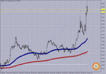 GBPUSD M-1.    30.08.2023..png