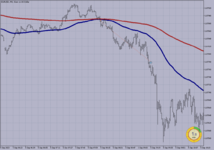 EURUSD M-1.   05.09.2023..png