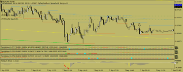 EURUSD.070923.png