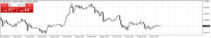 gbpaud.png