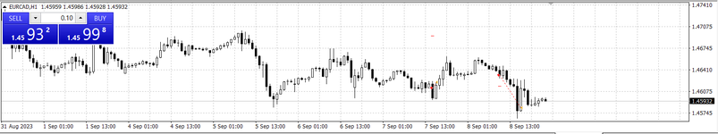 eurcad.png