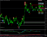 eurusd-m1-ftmo-s-r-3.png