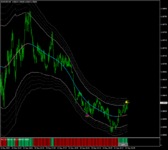 eurusd-m1-aaa-company.png