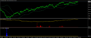 #DOLLAR_INDH1.png