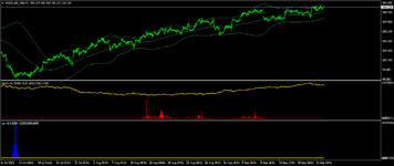 #DOLLAR_INDH1.png